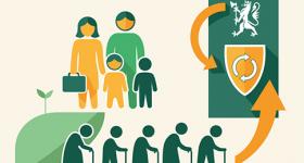 Skjermbilde av forsiden til NOU 2026:1 